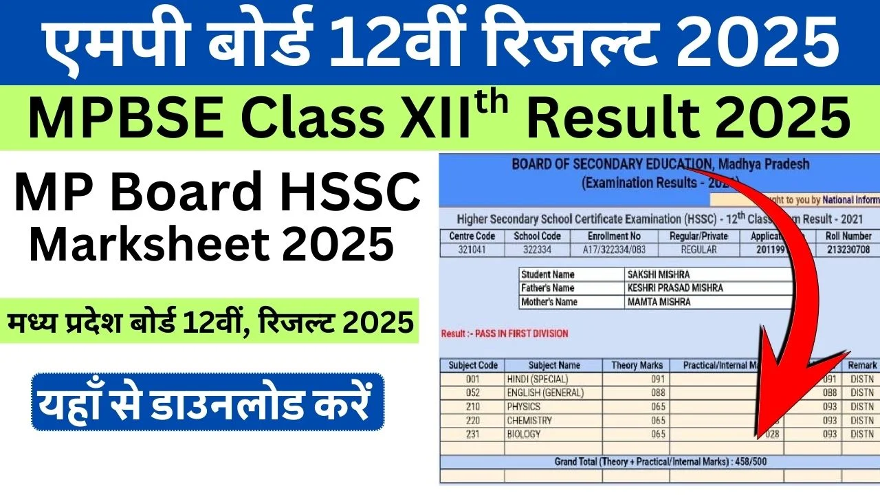 MP Board 12th Result 2025 MPBSE XIIth Marksheet