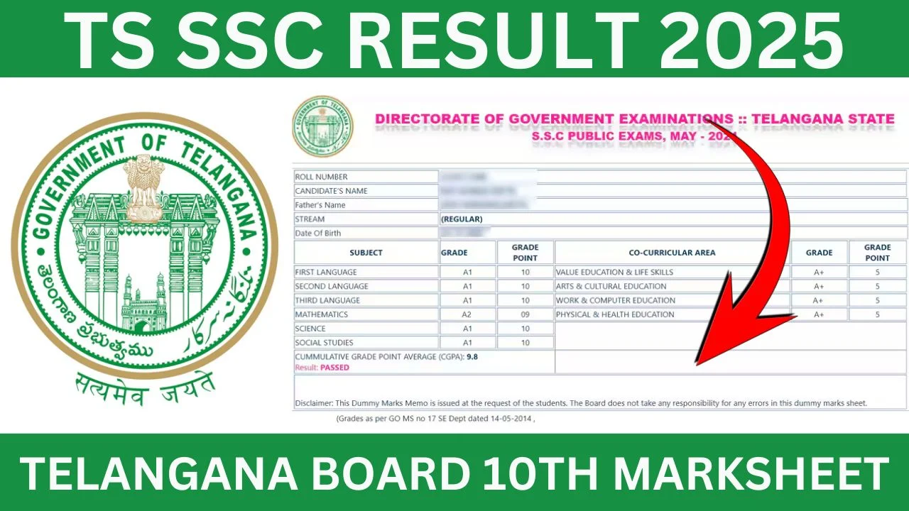 TS SSC Results 2025 Telangana Board 10th Marksheet
