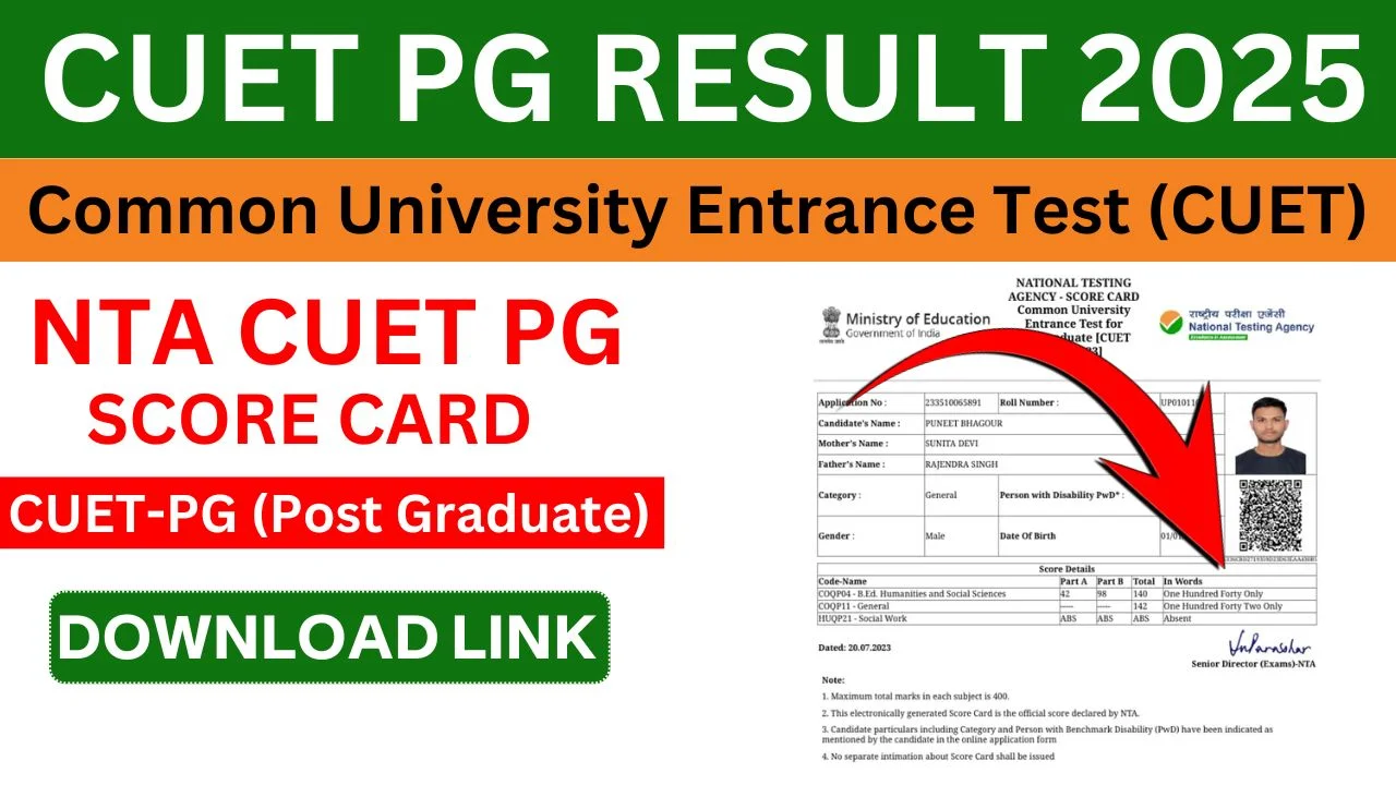 CUET PG Result Link Scorecard Download