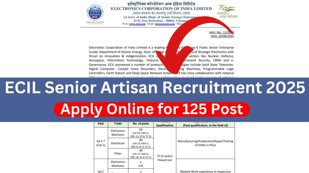 ECIL Senior Artisan Recruitment 2025