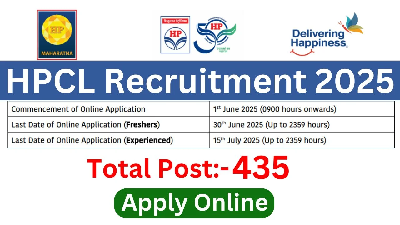 HPCL Recruitment Apply