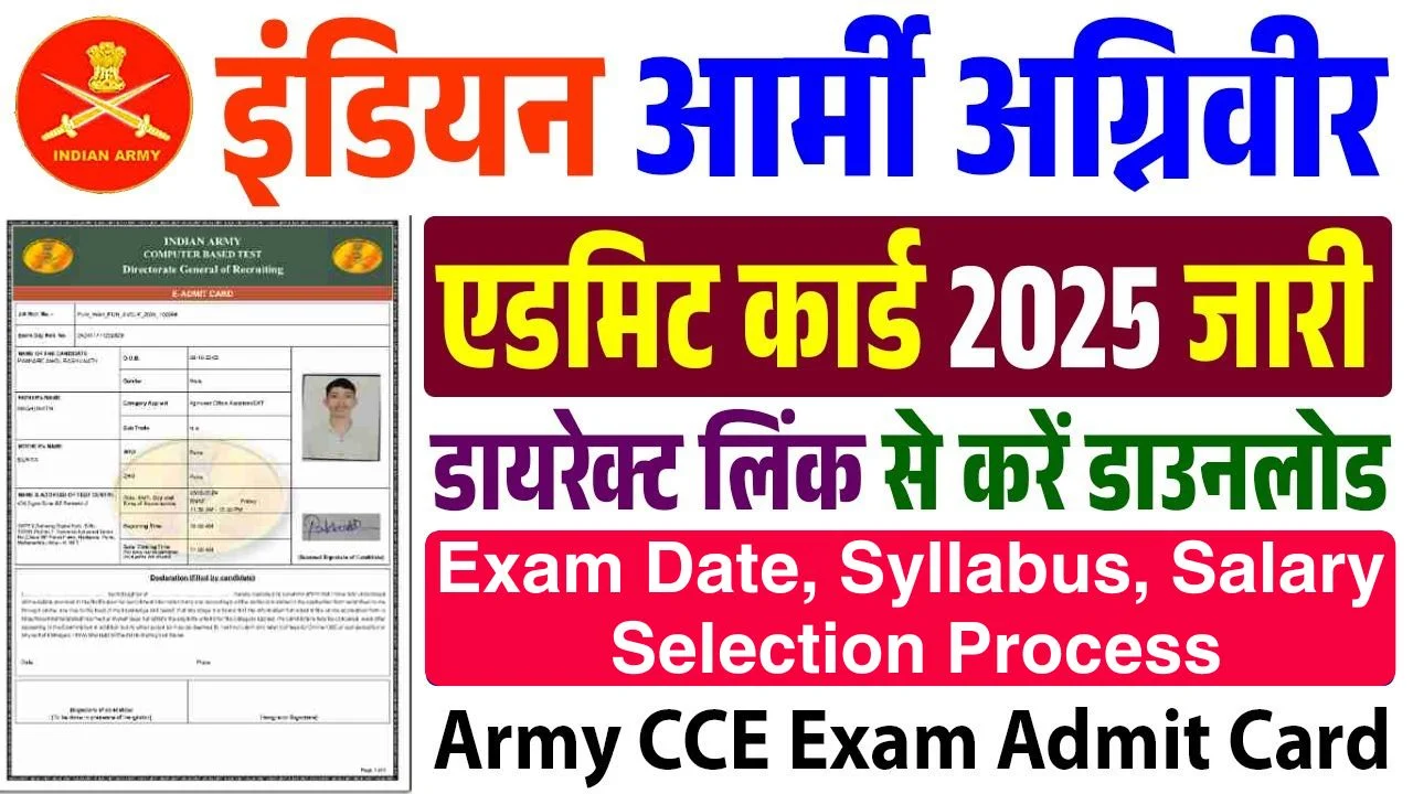 Indian Army Agniveer Admit Card 2025
