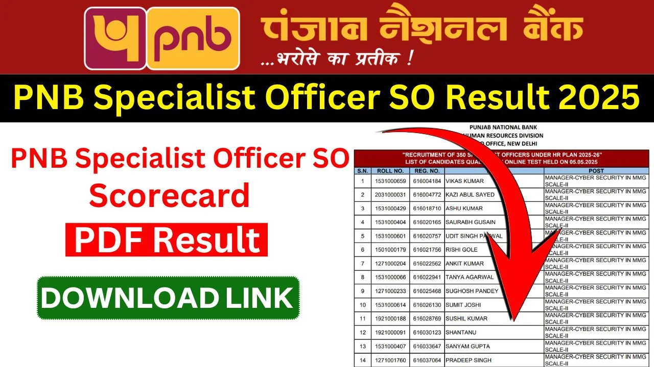 PNB Specialist Officer SO Result 2025