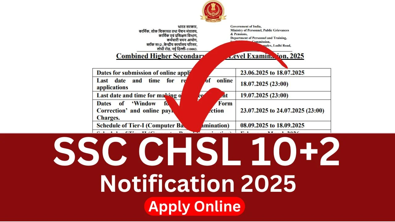 SSC CHSL Notification