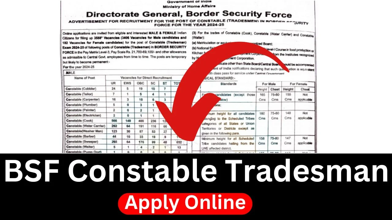 BSF Constable Tradesman Recruitment