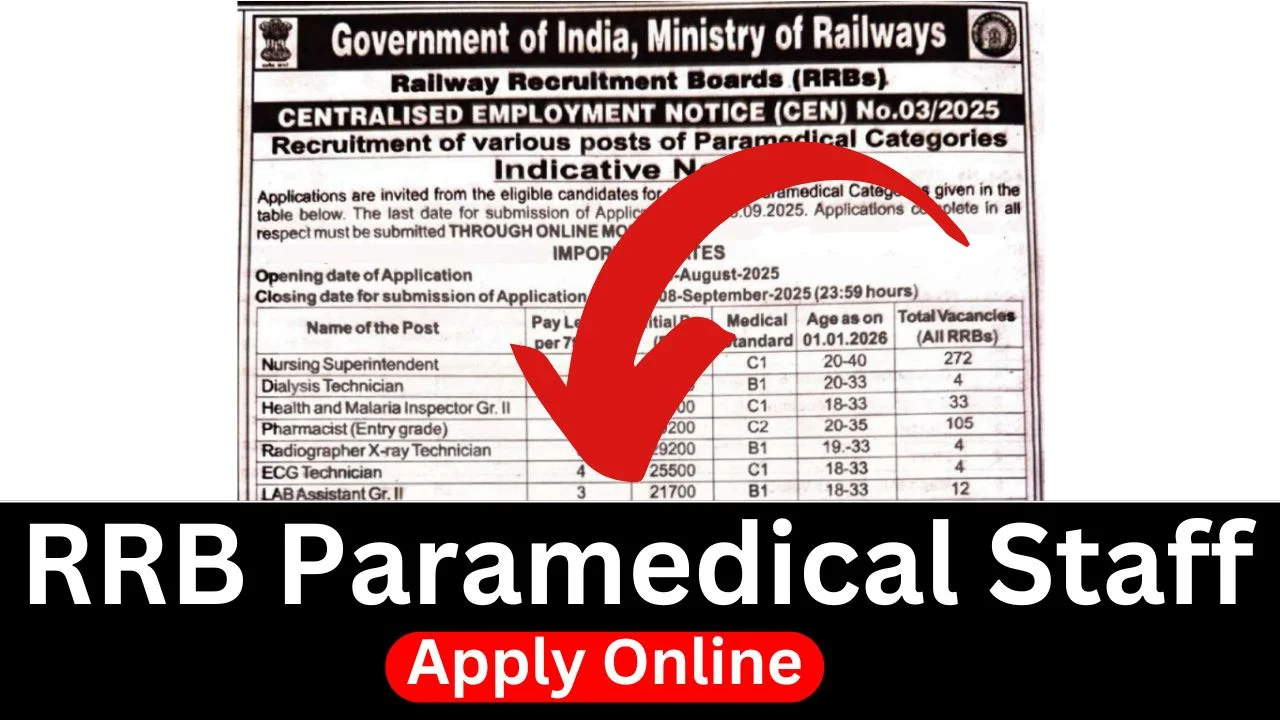 RRB Paramedical Recruitment