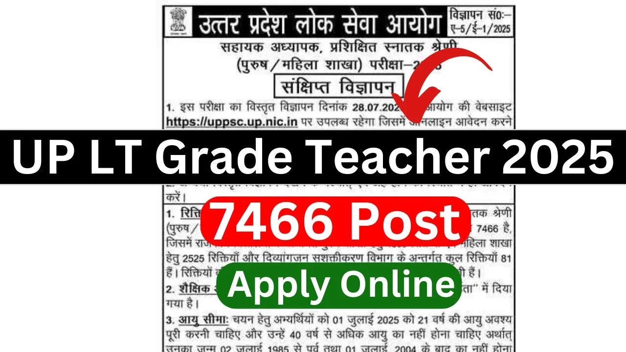 UP LT Grade Teacher Recruitment 2025