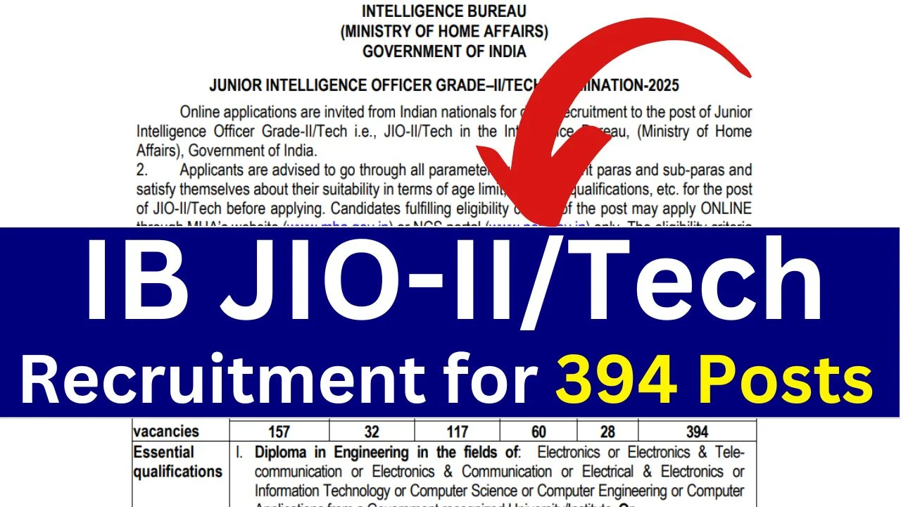 IB Junior Intelligence Officer (JIO-IITech) Recruitment