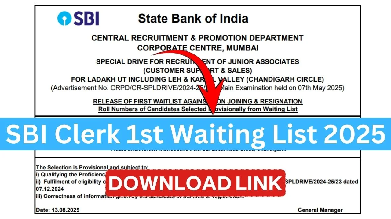 SBI Clerk 1st Waiting List 2025