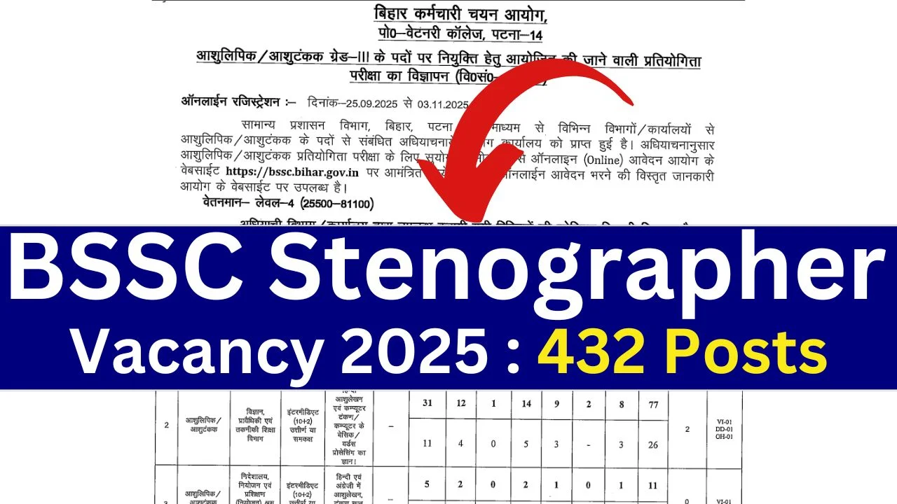 Bihar BSSC Stenographer Vacancy