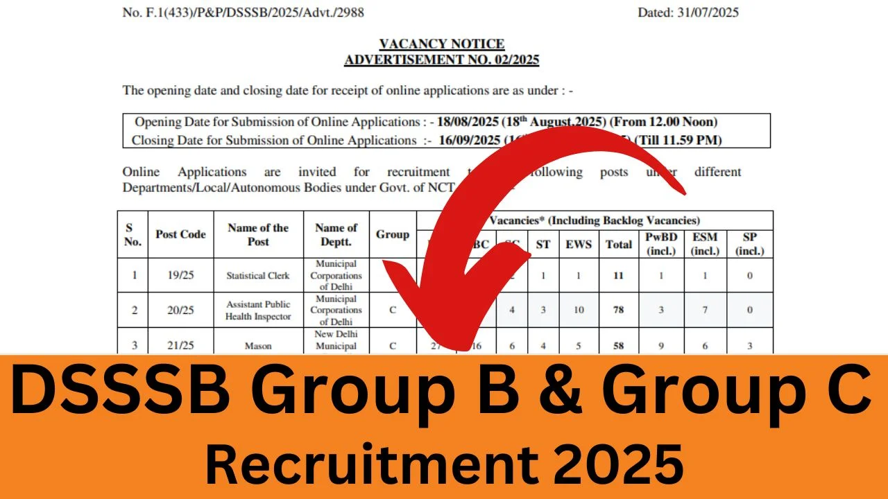 DSSSB Group B & Group C Recruitment