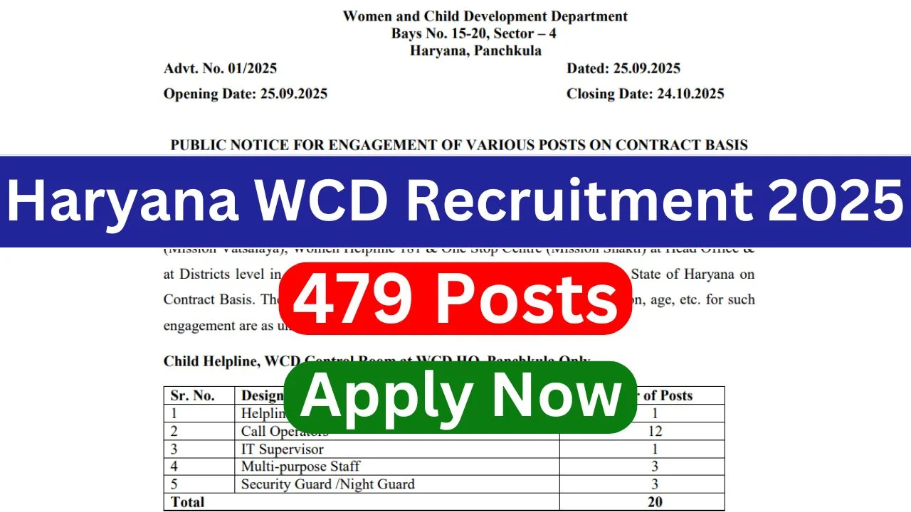Haryana WCD Recruitment 2025