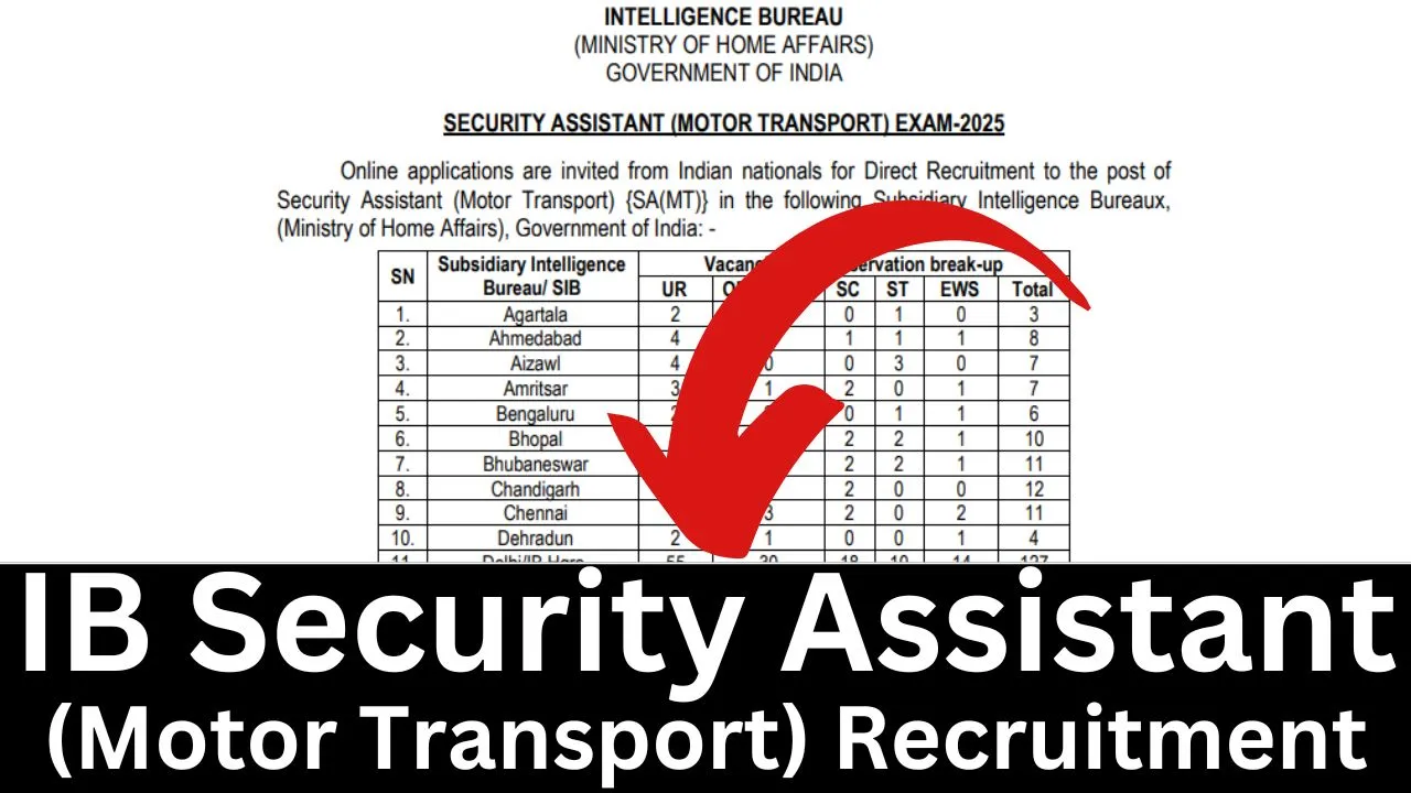 IB Security Assistant (Motor Transport) Recruitment