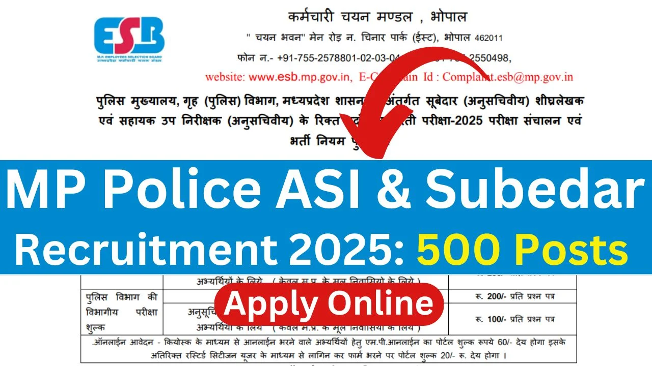 MPESB MP Police ASI & Subedar Recruitment