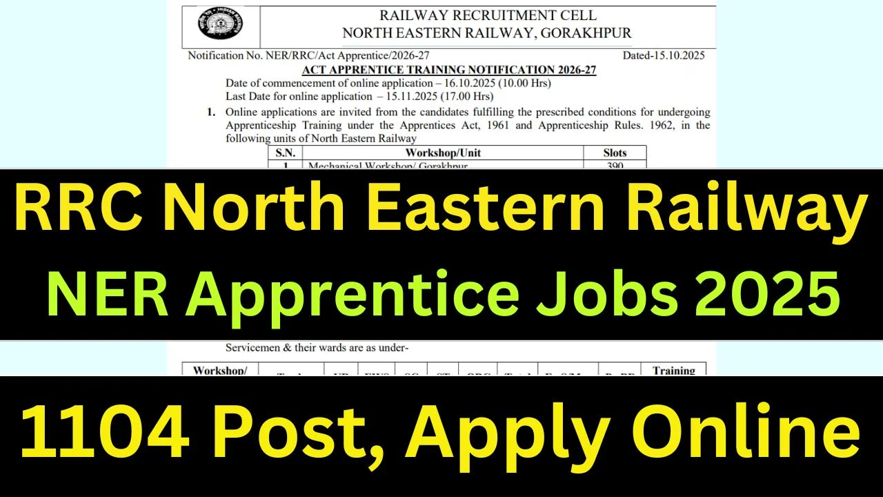 RRC NER Apprentice Recruitment