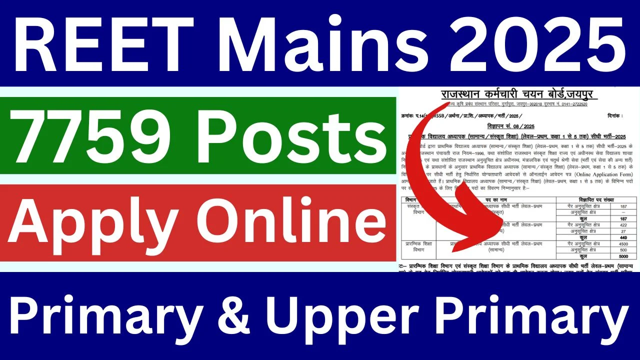 Rajasthan REET Mains 2025